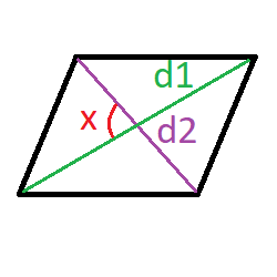 площадь через диагонали и угол между ними