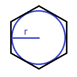 площадь через радиус вписанной окружности