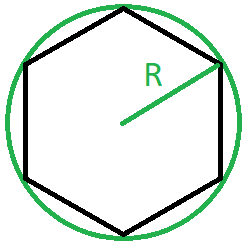 площадь через радиус описанной окружности