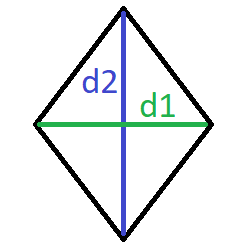 площадь через диагонали