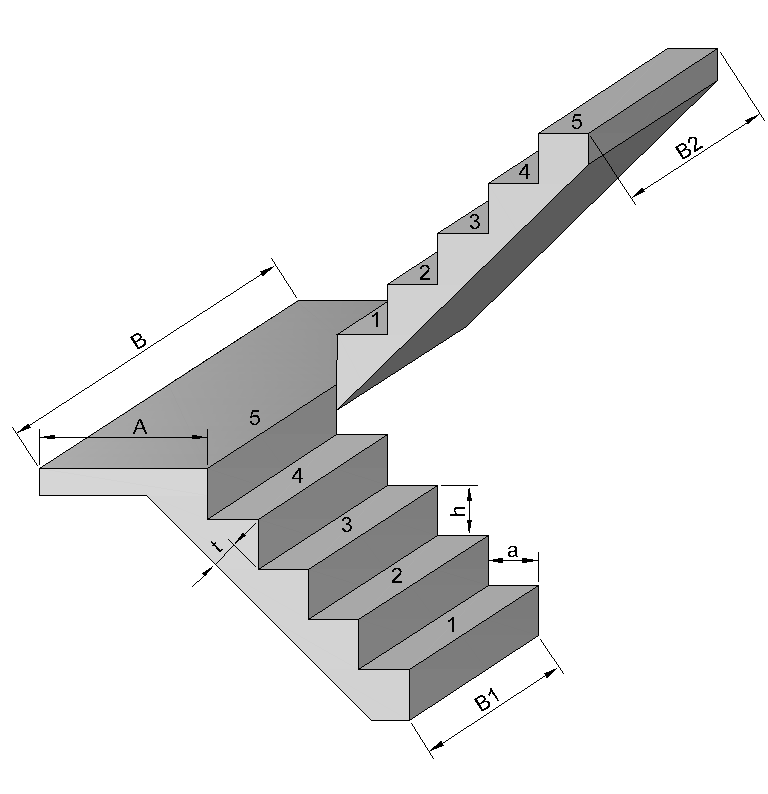 лестница с двумя маршами размеры