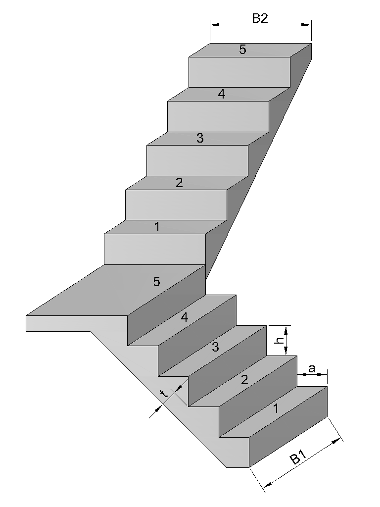 лестница с двумя маршами под 90 градусов размеры