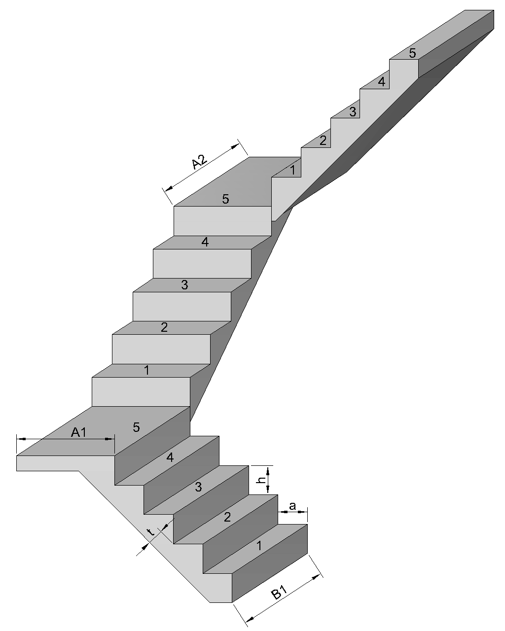 лестница с тремя маршами под 90 градусов размеры